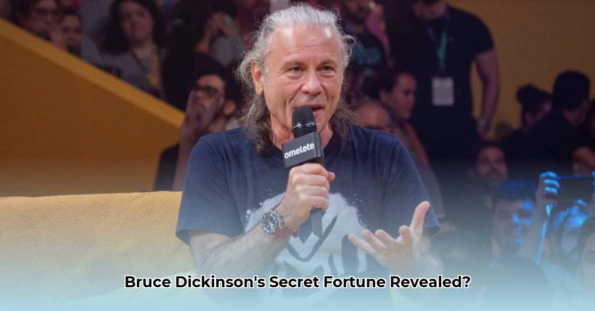 net-worth-bruce-dickinson